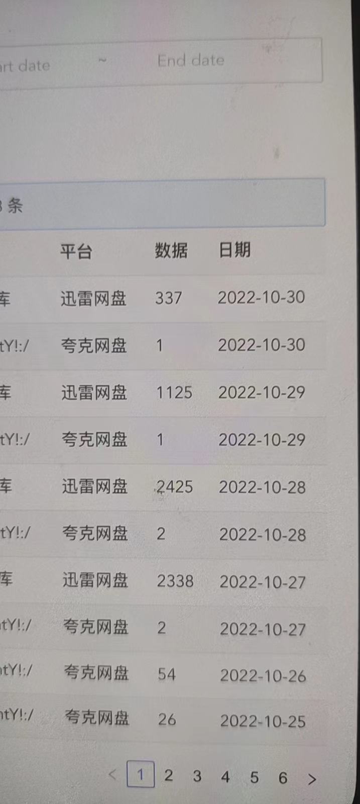 图片[5]-外面收费3880的迅雷拉新项目（漫画、小说推文）【详细教程】-草根创业生活网