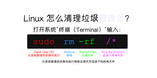 图片[1]-rm -rf 真是删库跑路的一把好手-草根创业生活网