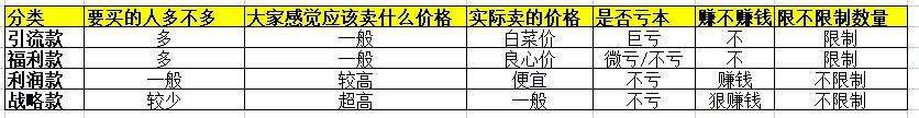图片[6]-抖音直播带货专业术语大全（吸引人的抖音术语）-草根创业生活网