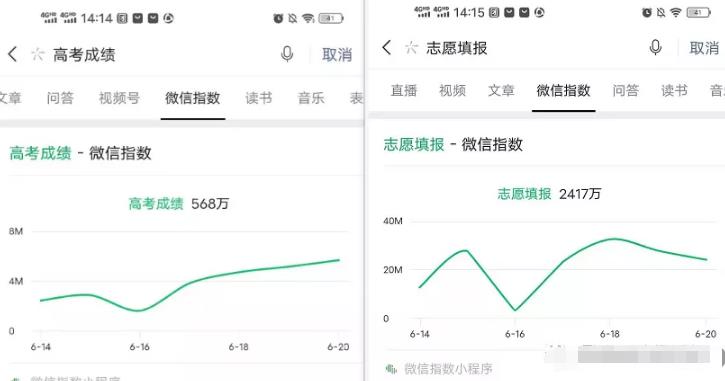 一招教你精准引流，小白自媒体快速变现