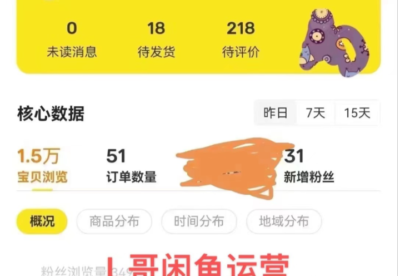 图片[3]-闲鱼卖货不会找货源？大概这些细节没注意-瑷珂憬転