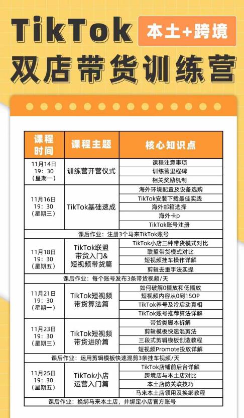 图片[1]-TikTok Shop本土+跨境第16期，双店带货训练营，出海抢占全球新流量，一店卖全球-草根创业生活网