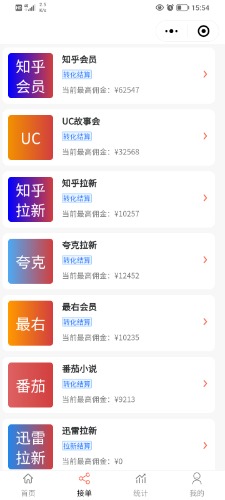 图片[3]-小说推文副业赚钱项目，另类进阶玩法，轻松月撸5W+-草根创业生活网