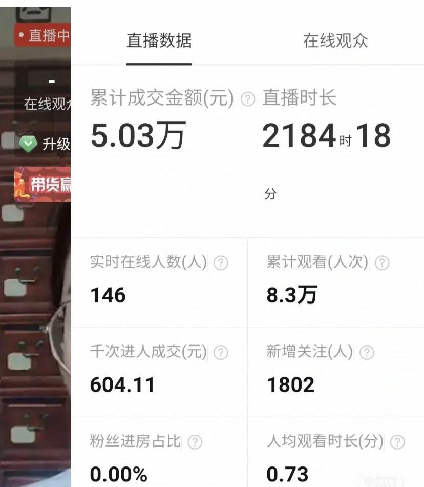 图片[1]-12个可以在家赚钱的副业推荐-草根创业生活网