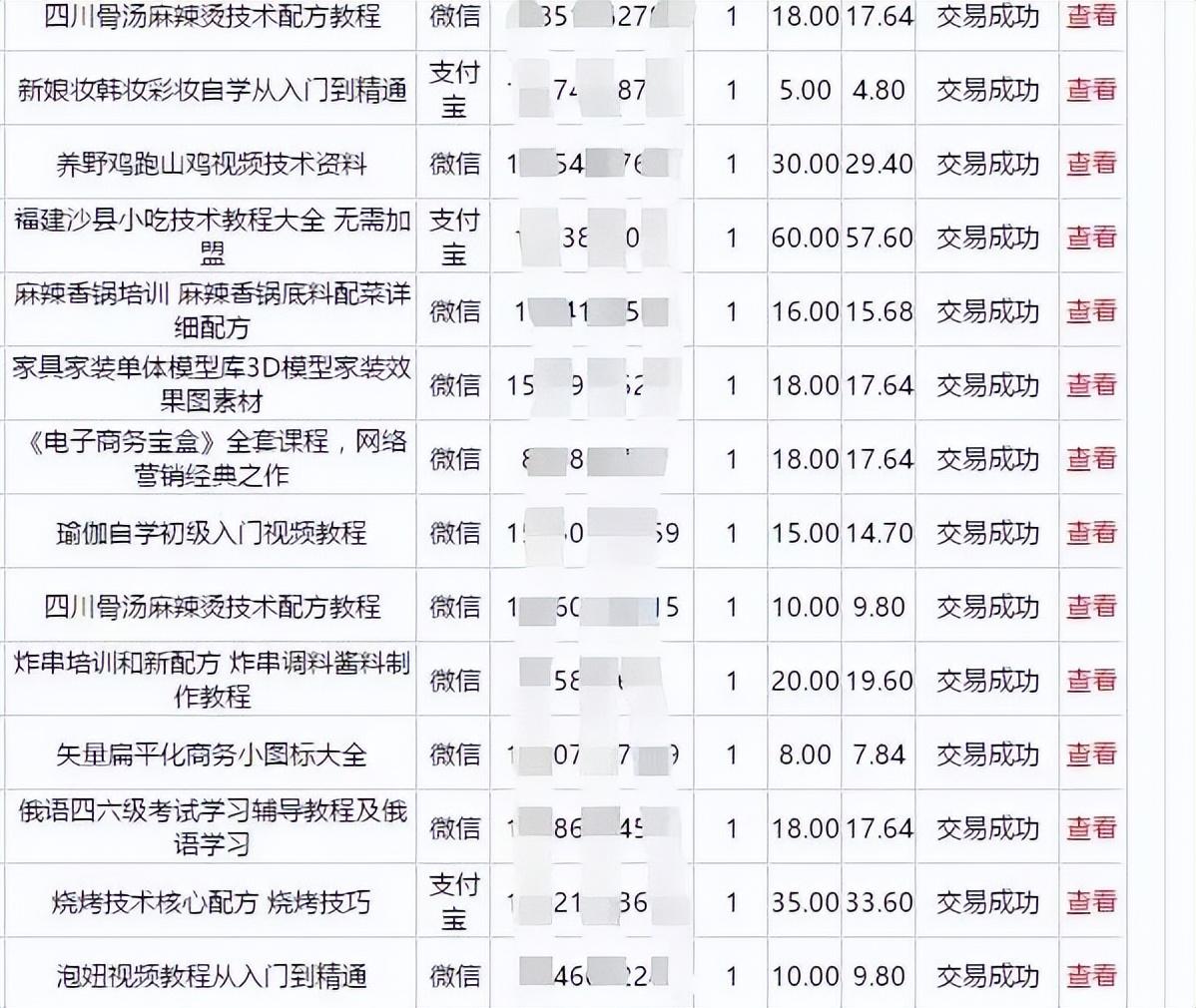 图片[3]-疫情期间，在家就能做的兼职，五个网赚项目推荐-草根创业生活网