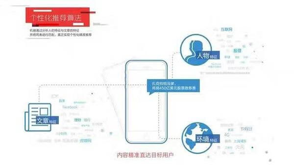 图片[3]-今日头条自媒体平台实操经验分享,让你月入上万不是梦-瑷珂憬転