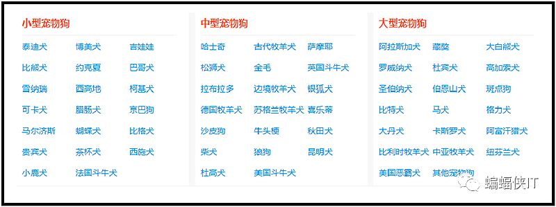图片[2]-以“宠物狗”为例，如何搭建一个从引流到变现的SEO项目？-瑷珂憬転