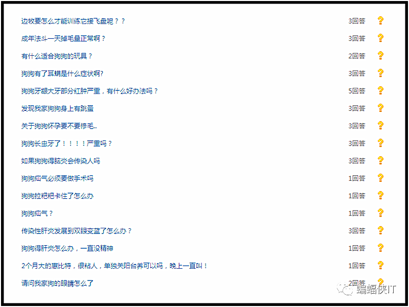 图片[3]-以“宠物狗”为例，如何搭建一个从引流到变现的SEO项目？-瑷珂憬転