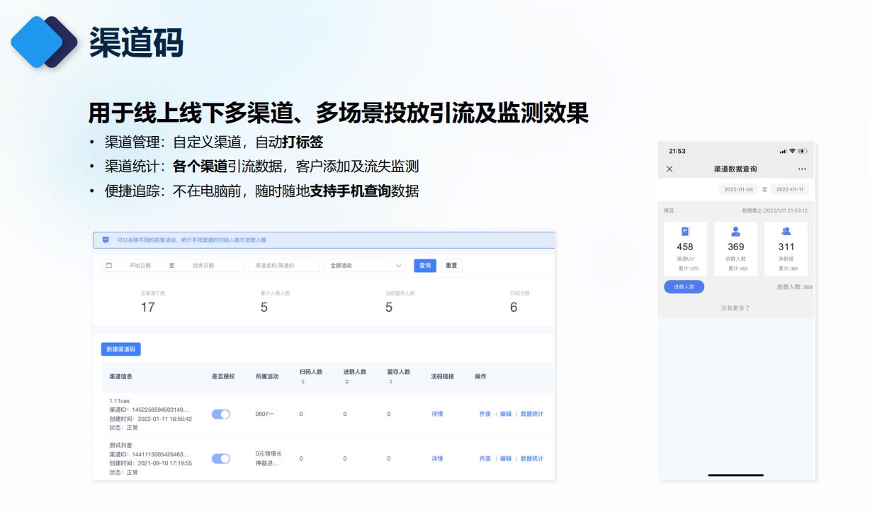 图片[1]-企业微信群如何裂变？企业微信群活码工具有没有推荐？-瑷珂憬転