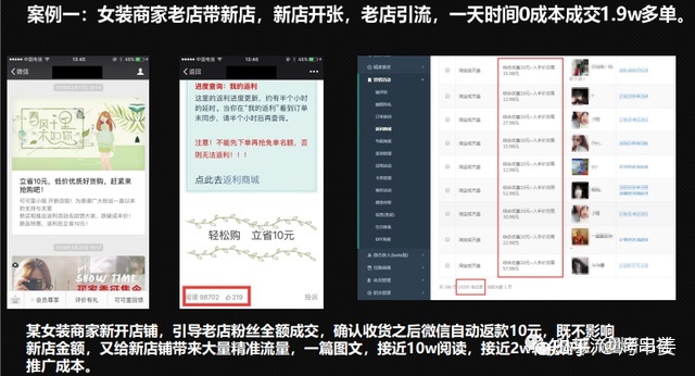 图片[2]-传统电商私域化的六个运营原则-草根创业生活网