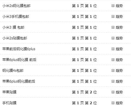 图片[2]-如今的淘宝为什么越来越难做？，学开淘宝店难吗-瑷珂憬転