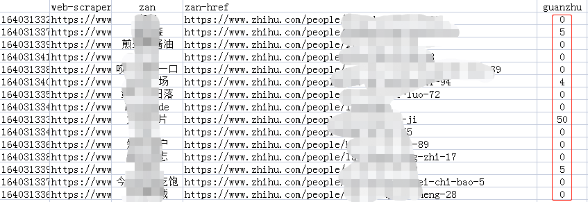 图片[2]-如何用工具化引流思路，提高个体引流效率-瑷珂憬転
