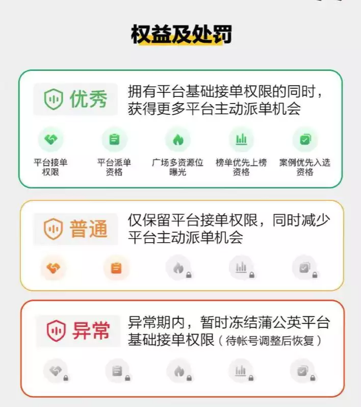 1920790502638df02058f6d2.79899941 - 小红书出“地震级”政策：博主们或重新洗牌，素人新机会来了？