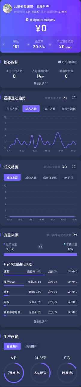 图片[3]-抖音24小时无人直播教程，一个人可在家操作，不封号-安全有效 (软件+教程)-阿灿说钱