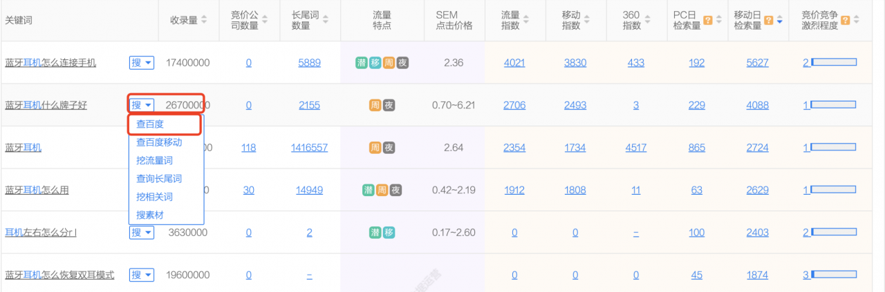 图片[8]-掌握关键词，获取精准流量！-瑷珂憬転