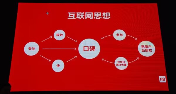 图片[1]-教你一个思维，从此做任何项目不再难！-瑷珂憬転