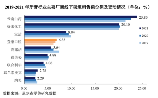 图片[8]-细数“潜伏”中国数十年的伪国货，这些“伪国货”悄悄赚走几百亿-瑷珂憬転