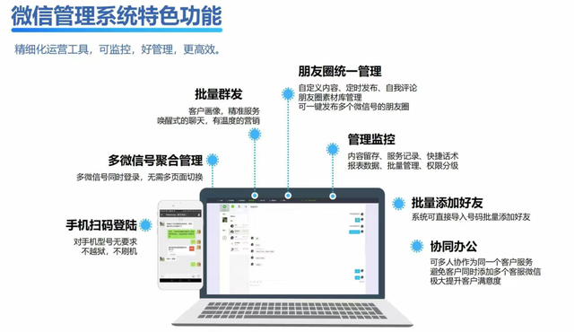 转型线上私域，这个问题很容易忽视（附个微精细运营工具）