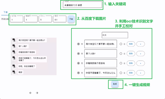 图片[2]-【剪辑必备】外面收费998的微信对话生成脚本，一键生成视频【脚本+教程】-草根创业生活网
