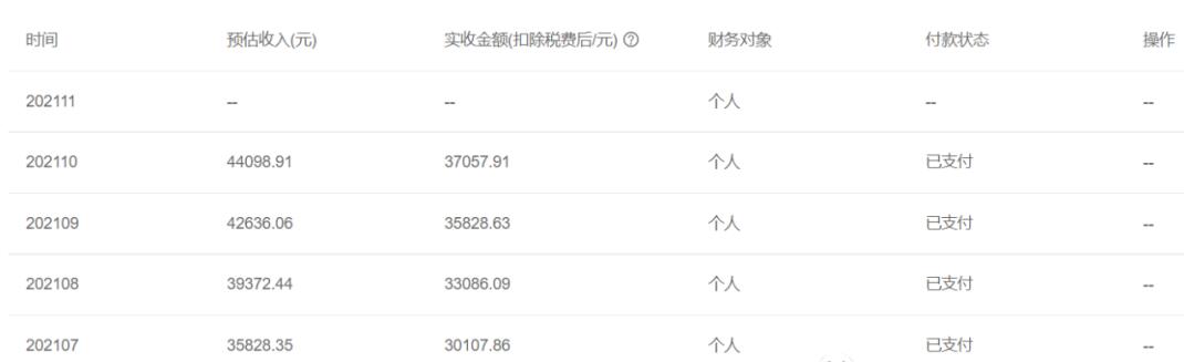 图片[4]-网站怎么赚钱（网站赚钱的思路和方法）-草根创业生活网