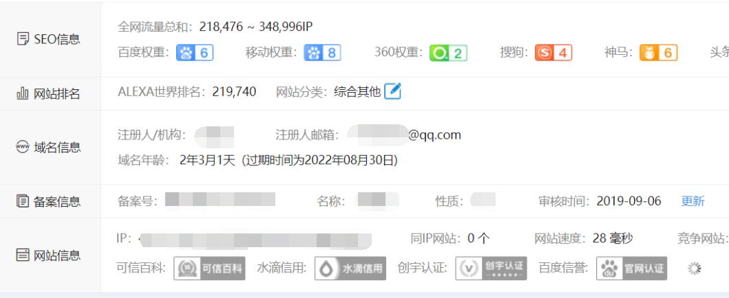 图片[1]-网站怎么赚钱（网站赚钱的思路和方法）-草根创业生活网