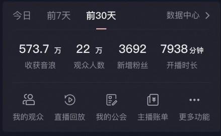 图片[1]-我是如何做到直播月入音浪500万的？-草根创业生活网