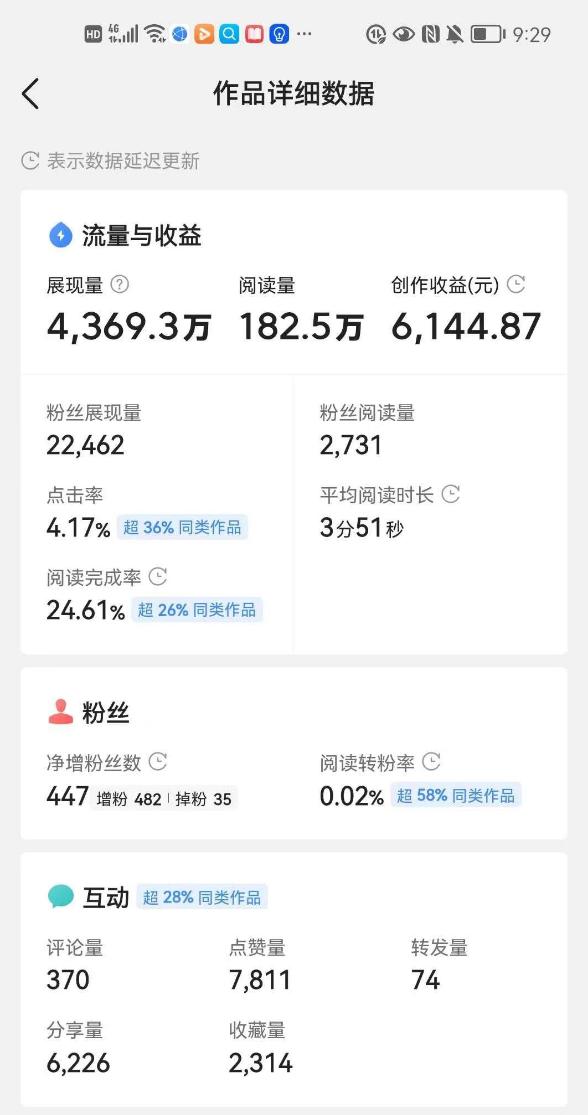 图片[3]-大咖们不会透露给你的自媒体赚钱密码-草根创业生活网