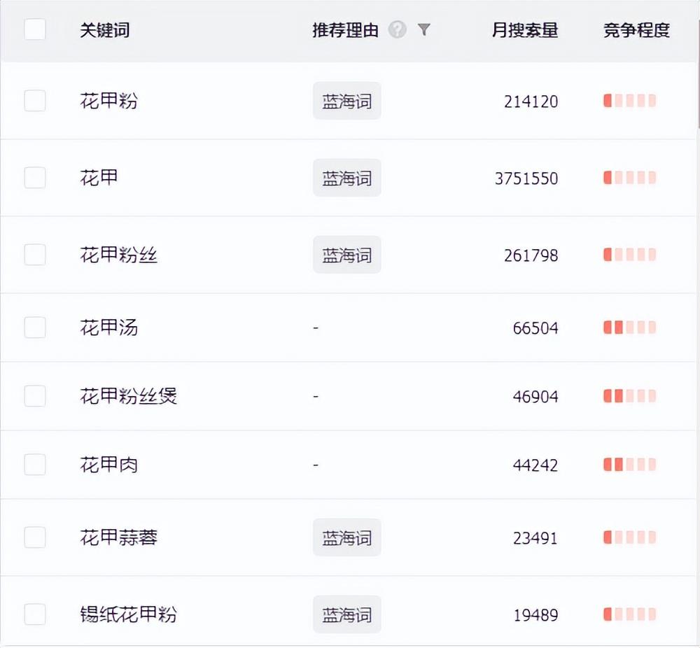 图片[4]-创业夜市摆摊卖什么最火爆（夜市摆摊什么最好卖利润高）（附数据）-瑷珂憬転