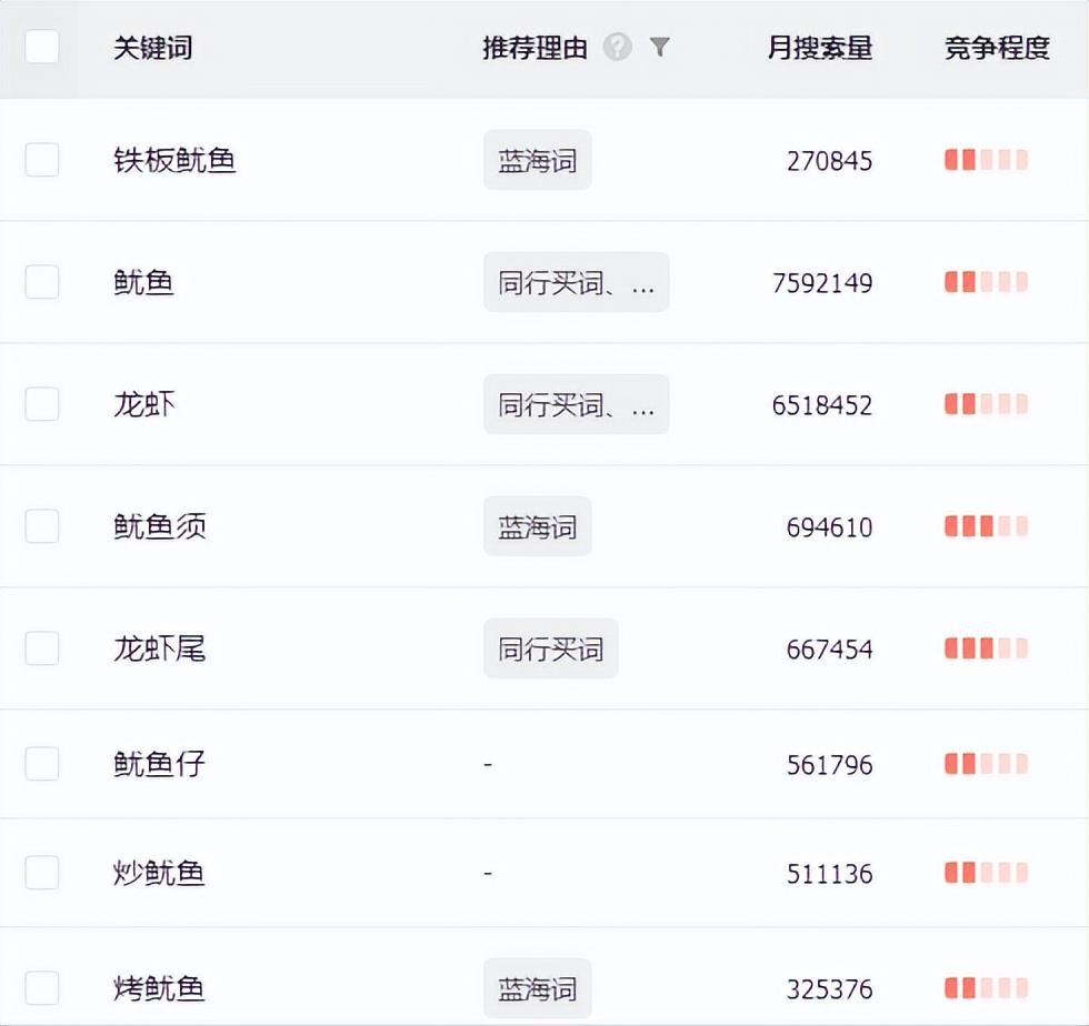 图片[5]-创业夜市摆摊卖什么最火爆（夜市摆摊什么最好卖利润高）（附数据）-瑷珂憬転