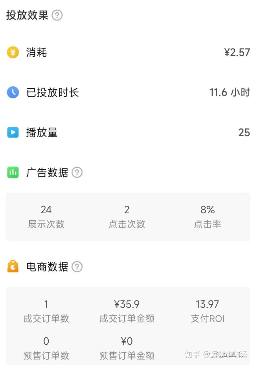 图片[4]-布局抖音2023，成本低稳定起号带货打法！-草根创业生活网