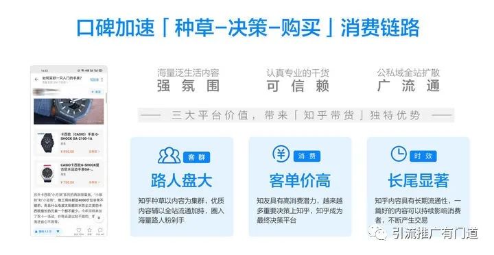 图片[3]-知乎引流：引流的最快方法是什么？-瑷珂憬転