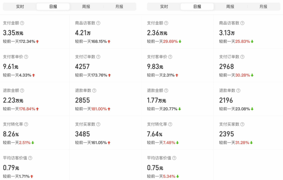 图片[6]-外面卖2980的拼多多原神虚拟帐号项目：卖原神游戏号5天赚了2万-草根创业生活网