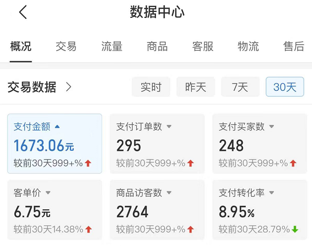 图片[2]-拼多多无版权小网课虚拟玩法，单天变现100-200，全程复盘大解析！-草根创业生活网