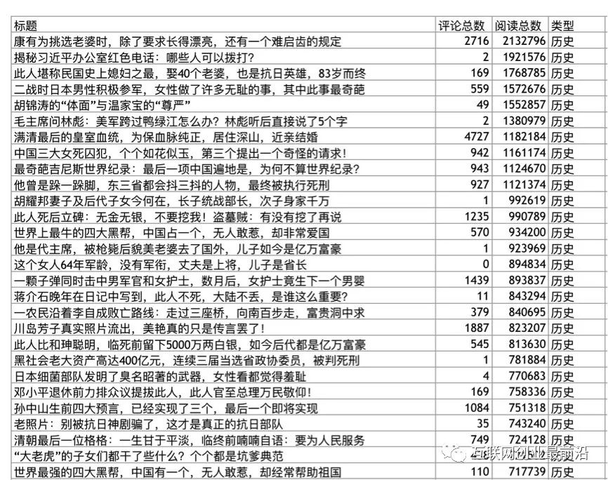 图片[4]-百家号自媒体怎么赚钱（新手怎么注册运营来获取收益？）-草根创业生活网