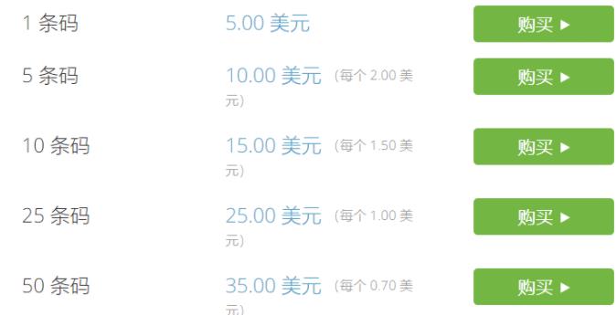 图片[1]-入驻亚马逊开店费用及全部流程-草根创业生活网