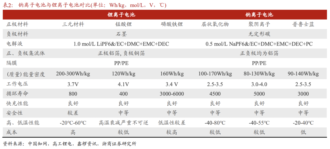 图片[2]-2023年去这四大风口搞钱，2023年投资政策方向-瑷珂憬転