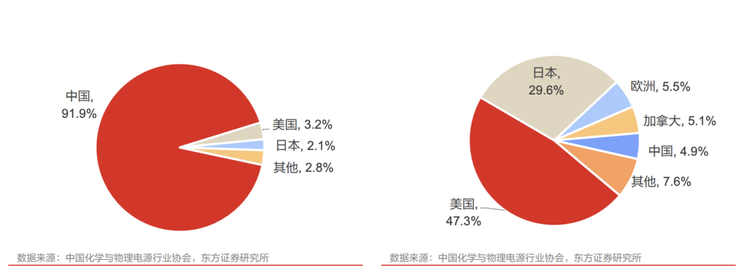 图片[8]-2023年去这四大风口搞钱，2023年投资政策方向-瑷珂憬転