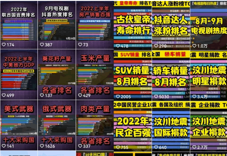 图片[2]-冷门项目竞争少，机会大，数据库的注意事项和玩法-瑷珂憬転