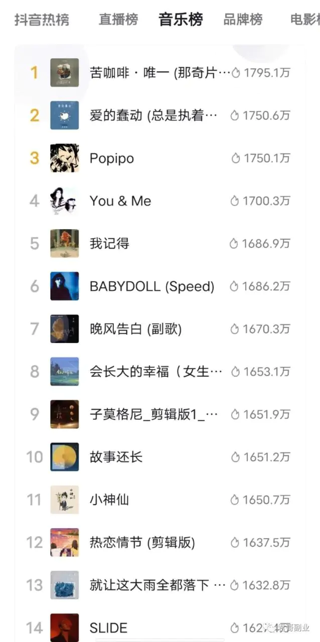 图片[2]-小众需求，抖音点歌台项目门槛还很低，也能日赚300-草根创业生活网