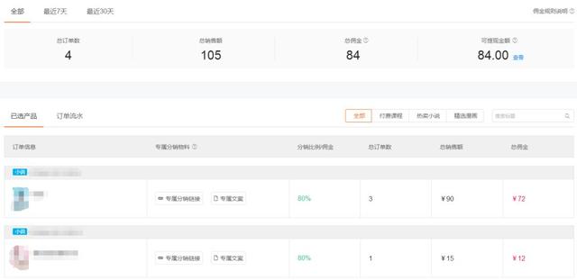 小说分销这样玩才暴利，揭开公众号小说神秘面纱 第5张