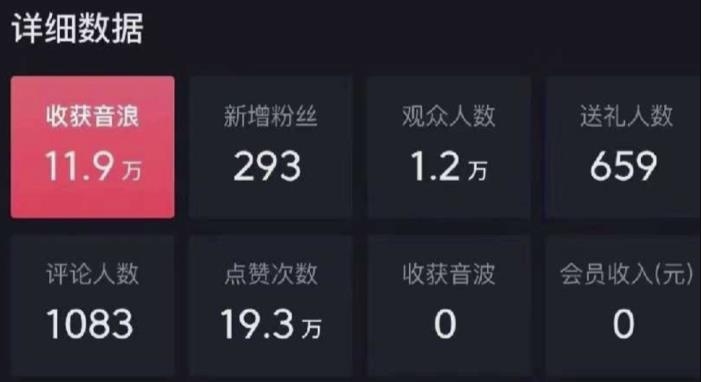 抖音暴力撸音浪玩法，小白无脑一天200 