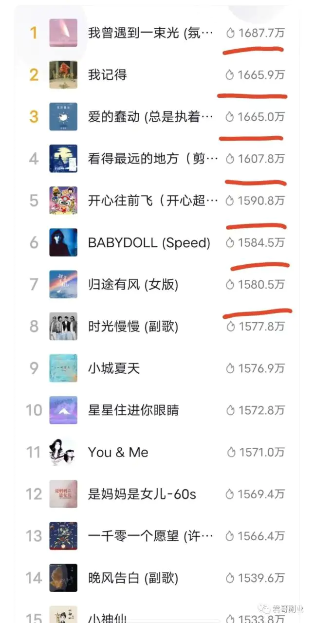 图片[2]-搬砖项目，0门槛，一天200-草根创业生活网