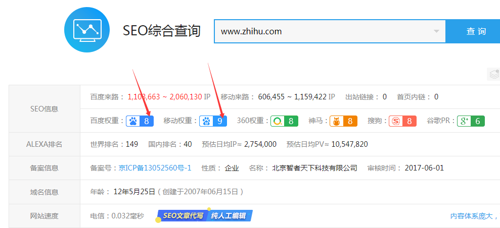 百度霸屏引流技术，真正可日引上百精准粉的方法，企业每天花上千才能带来的流量 第5张