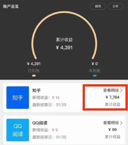 图片[2]-知乎推文or撸包项目，应该如何选择？-瑷珂憬転