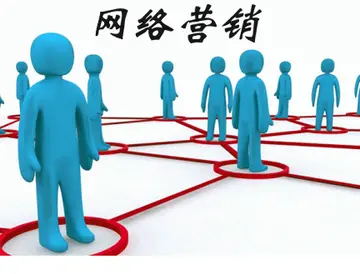 图片[1]-网络营销对企业的重要性和意义及未来发展趋势-瑷珂憬転
