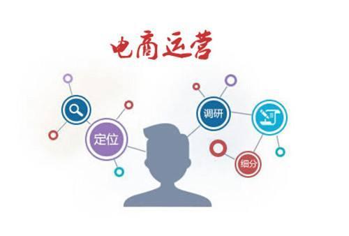 图片[1]-如何做电商运营，电商运营的几条基础方法介绍-草根创业生活网