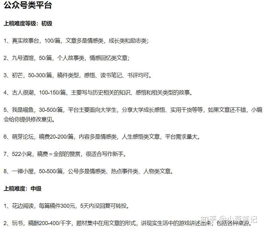 图片[1]-25个超适合学生党的0成本兼职，自我增值的最有效方式-草根创业生活网