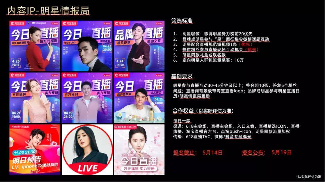 图片[1]-淘宝直播爆品推荐怎么设置？-草根创业生活网