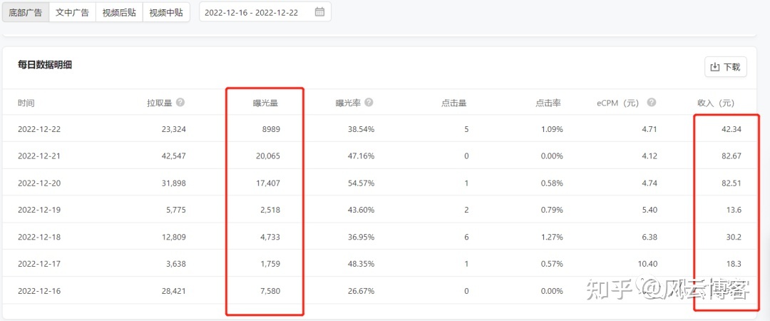 064257bjjif4u27v47eu4f - 【风云博客】赚钱的小项目40 每天10分钟坚持一个月的意外之 ... ...