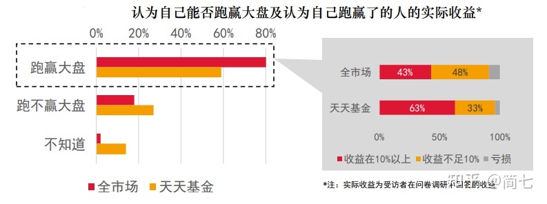 145448q4eccpcdep9jrcmn - 关于赚钱这件事，早点知道这些就好了